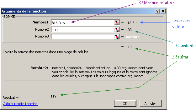 Arguments de la fonction