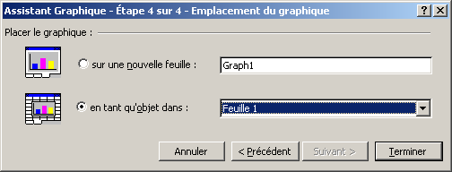 Etape4 - emplacement du graphique