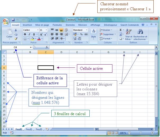 Fenetre de Excel 2007