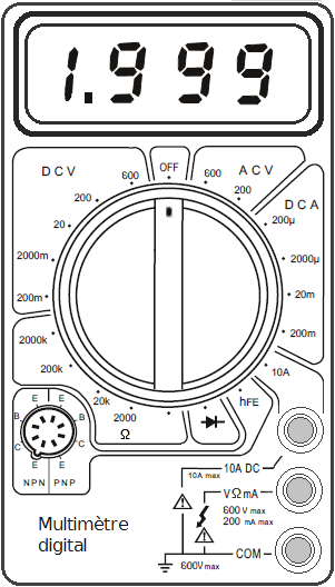 Multimtre numrique - les diffrentes positions du commutateur